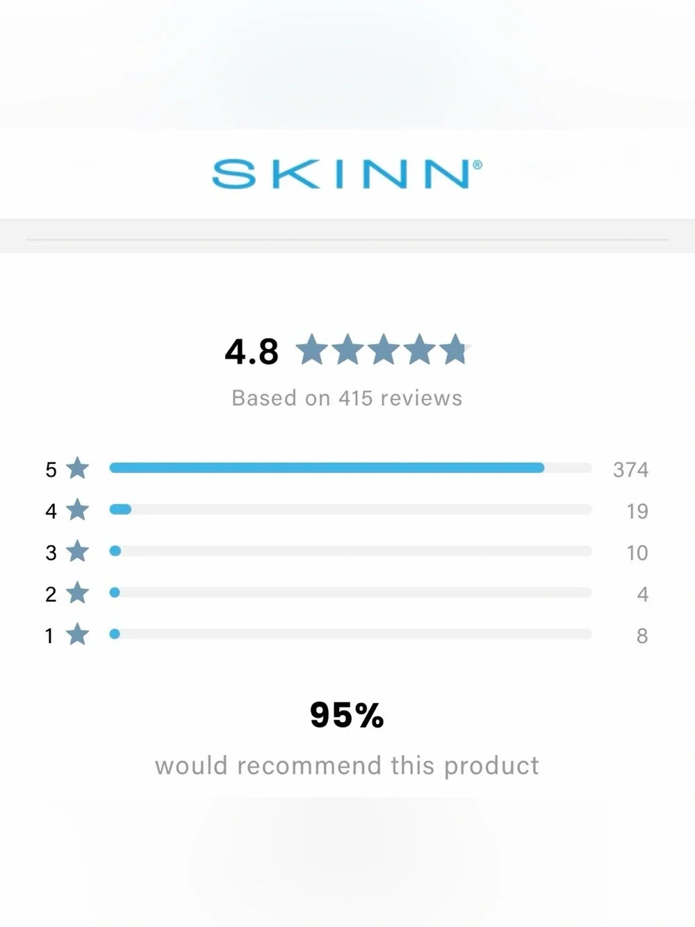 SKINN Non-Negotiables Mantle Milk Skin Flooding Serum — NWT - Picture 12 of 16